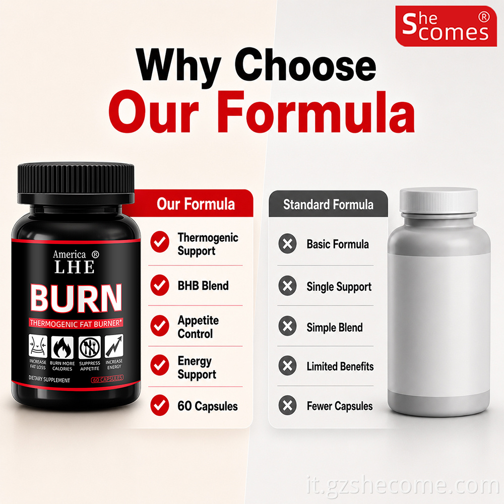 Keto Burn Capsules8